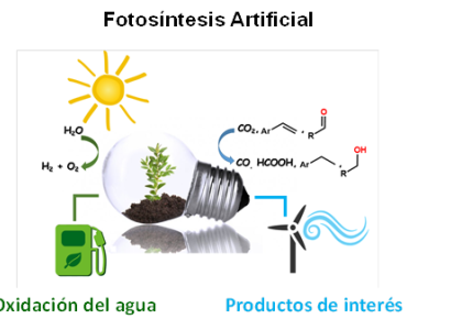 Setmana de la Ciència: Xerrada "CO2 y H2O, grandes aliados