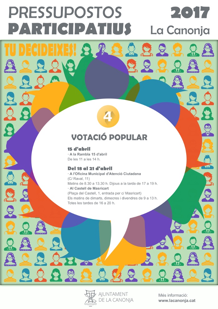 Votació popular pels Pressupostos Participatius