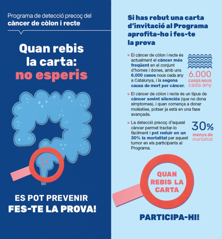 Programa de detecció precoç del càncer de còlon i recte