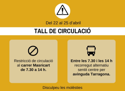 Del 22 al 25 d'abril: tall de circulació al carrer Masricart