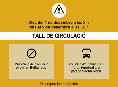 4 i 5 de desembre: afectacions al trànsit al carrer Bellavista