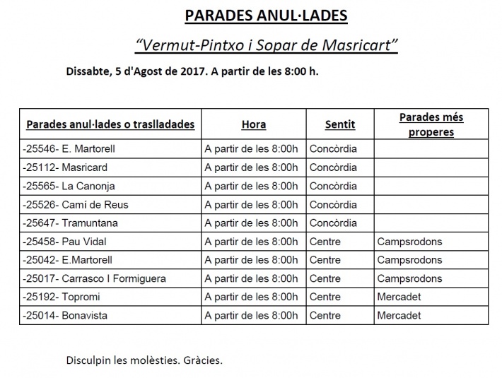 5 d'agost - Afectacions al trànsit i Bus EMT amb motiu del Vermut-Pintxo i la Festa de Masricart