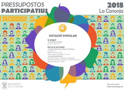 Comença el procés de votacions dels Pressupostos Participatius 2018