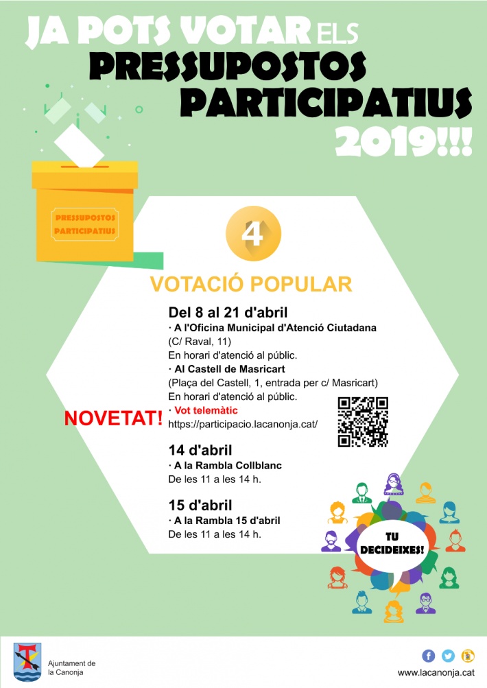 A partir de dilluns ja es podran votar les propostes dels Pressupostos Participatius 2019